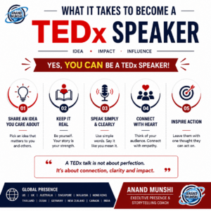 5 Qualities to Become A TEDx Speaker by Motivational Speaker & Executive Presence Coach - Anand Munshi