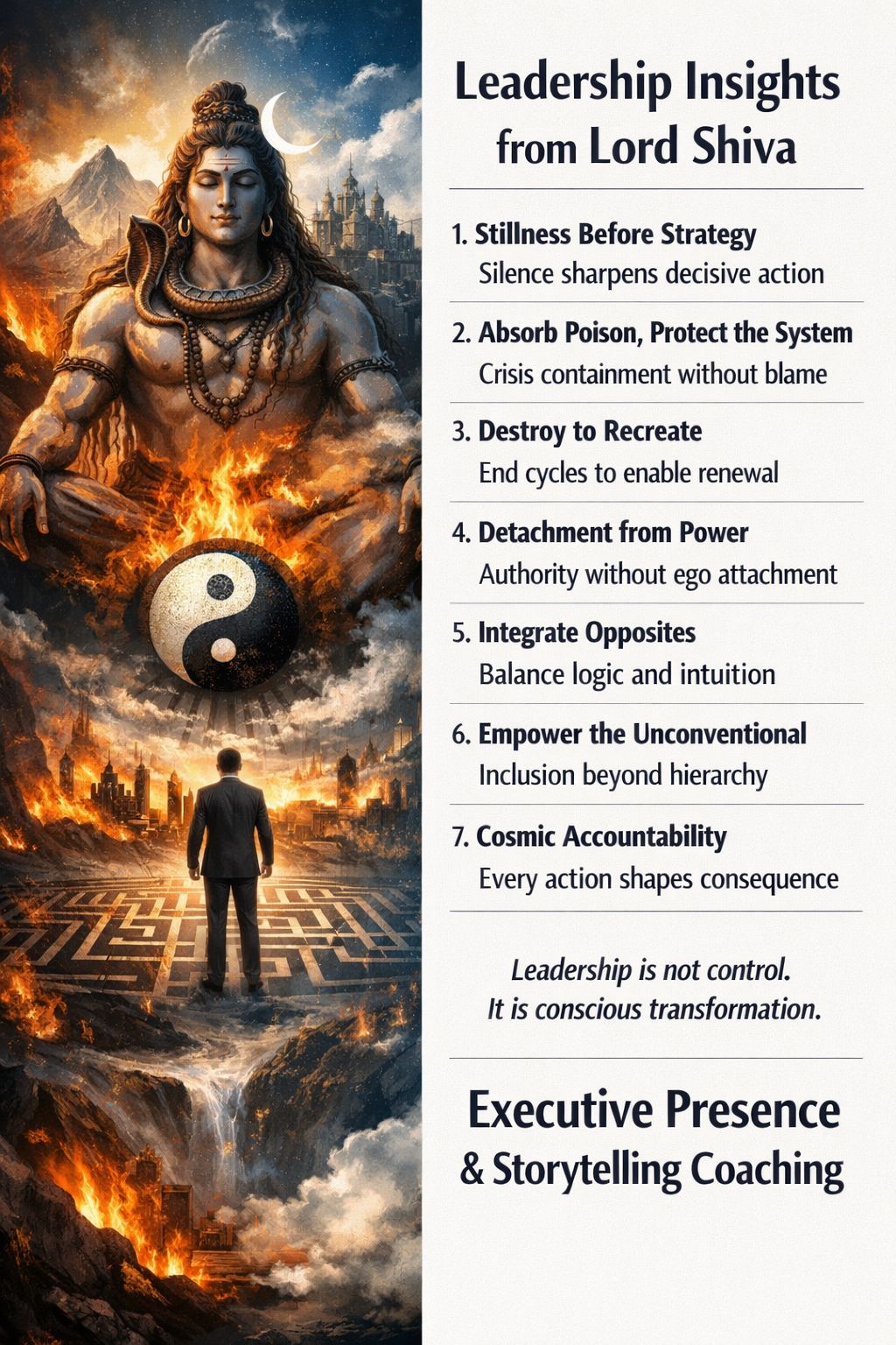 Management Principles from the Life of Shiva by Executive Presence and Storytelling Coach Anand Munshi