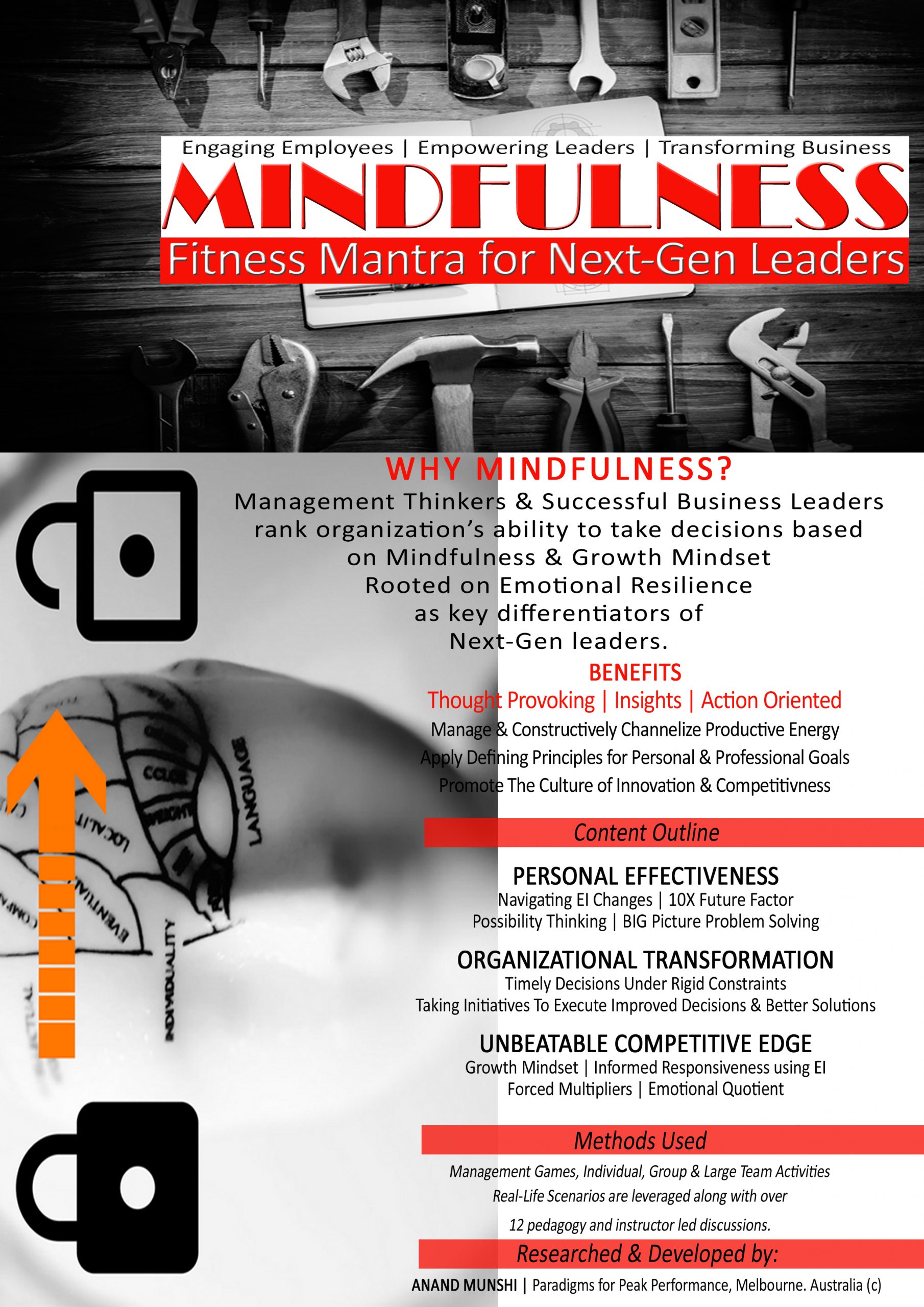 Developing Next-Gen Leaders Through Mindfulness