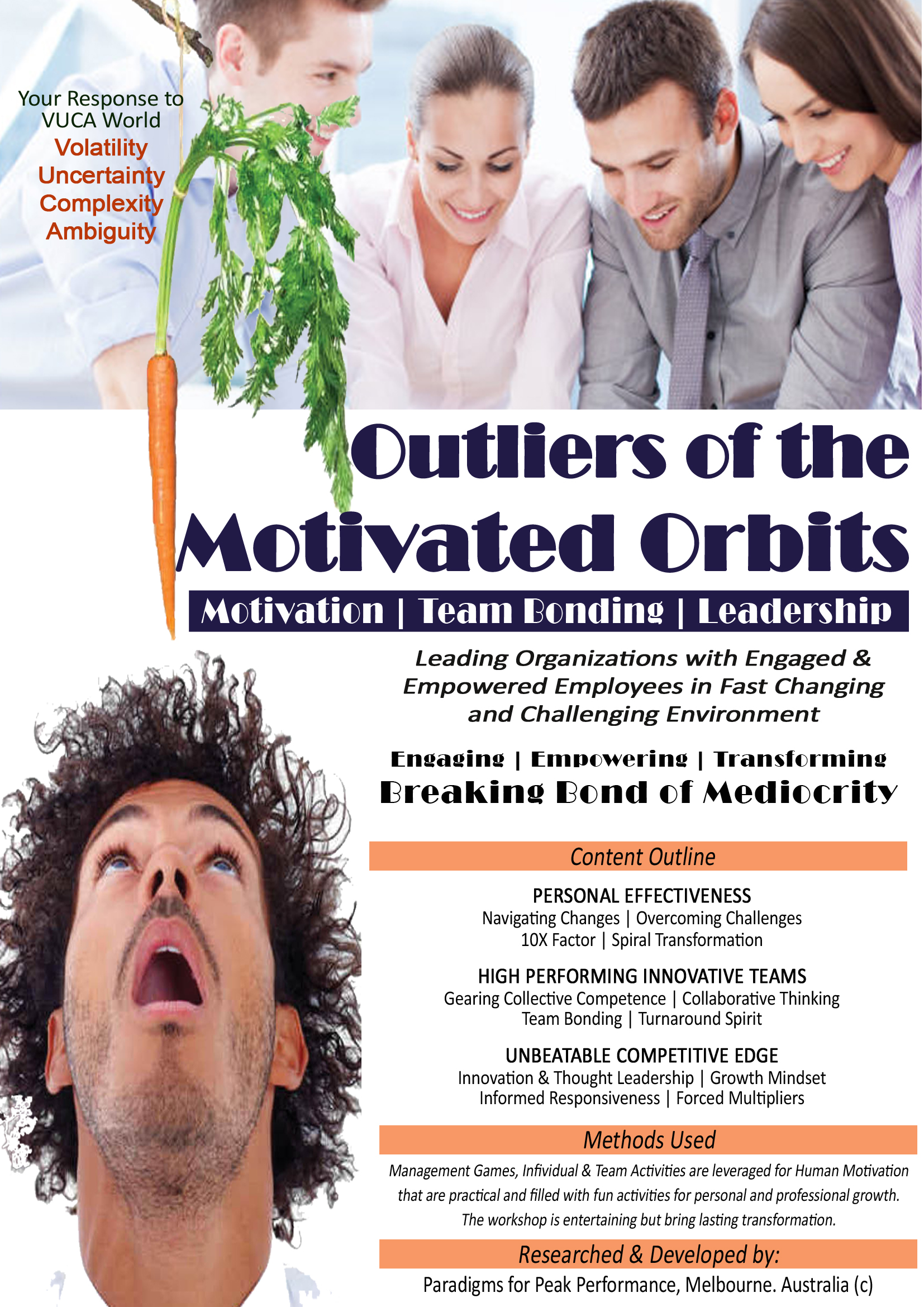 CXO Corporate Training - Responding to VUCA World by Anand Munshi