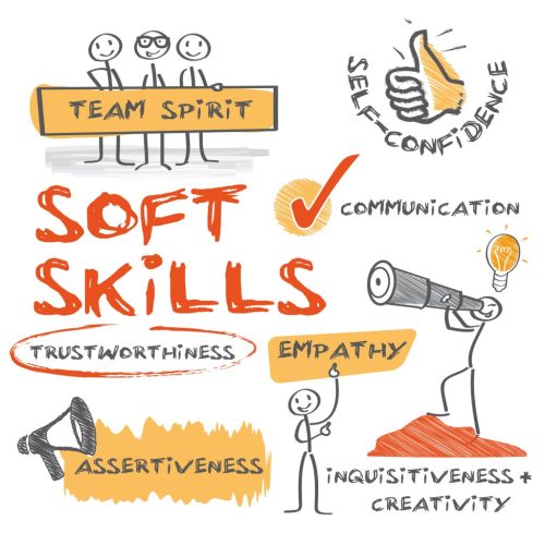 Soft-Skill
